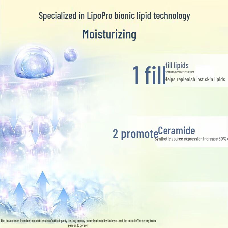 Vaseline Intensive Care Daily Hydration Body Lotion