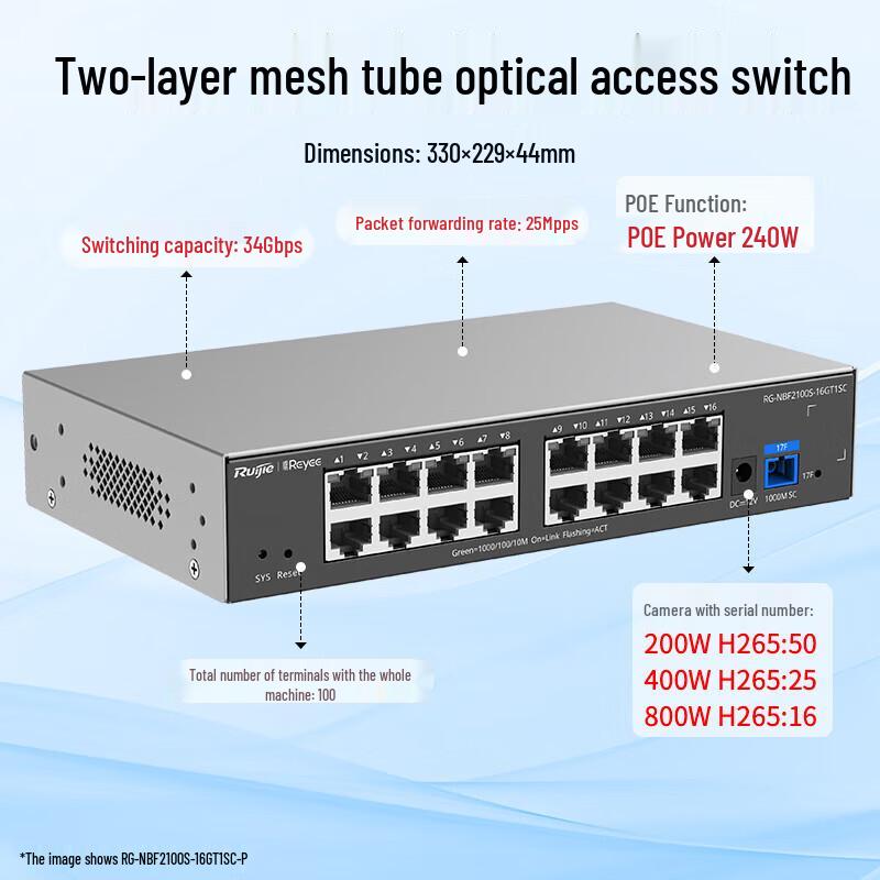 

Ruijie RG-NBF2100S-16GT1SC-P Layer 2 Managed PoE Switch