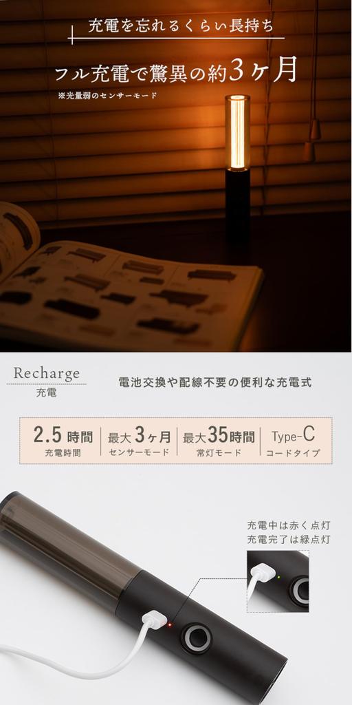 HAPPYJOINT Ember Motion Sensor Light, Indoor, Rechargeable, Type-C, Dimmable, Magnet