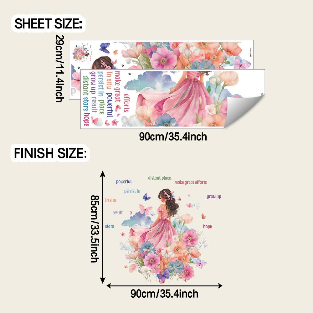 

Раскрашенные феи цветов и вдохновляющие наклейки для украшения стен спальни английской девочки