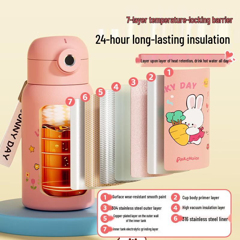 PAKCHOICE Kids Smart Fingerprint Insulated Straw Cup