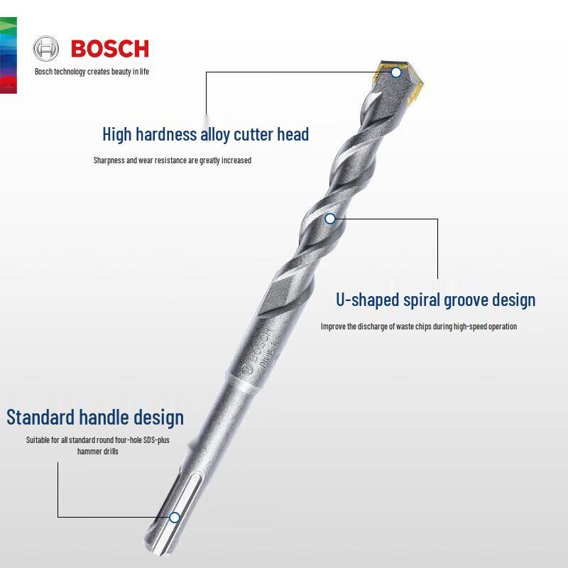 Bosch SDS-Plus Tungsten Carbide Rotary Hammer Drill Bit CN Plug (adapter Included)