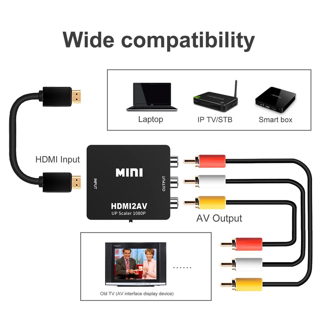 Goalfish HDMI RCA Conversion HDMI To RCA Conversion Converter HDMI To AV Composite HDMI To RCA Conversion Converter 1080P Audio Output Capable USB