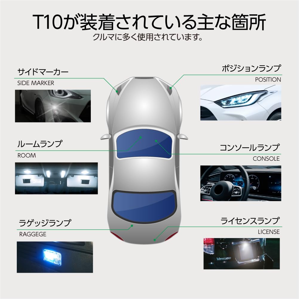 Arcs GRX-708 T10 LED License, 1 Light, High Brightness SMD Use, 10000K, 77lm, Wide