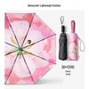 beneunder UV Protection Folding Sun & Rain Umbrella