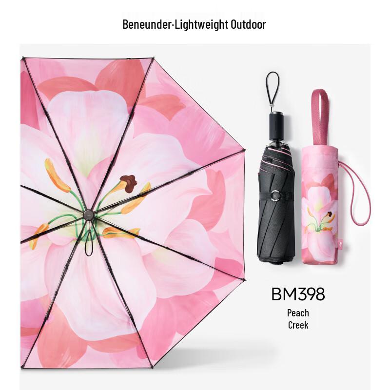 beneunder UV Protection Folding Sun & Rain Umbrella