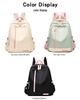 Women's Korean Style Large Capacity Double Shoulder Backpack - Casual, Stylish, Versatile Travel Bag for Students