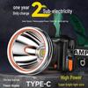 HEIXIE Rechargeable Headlamp Flashlight