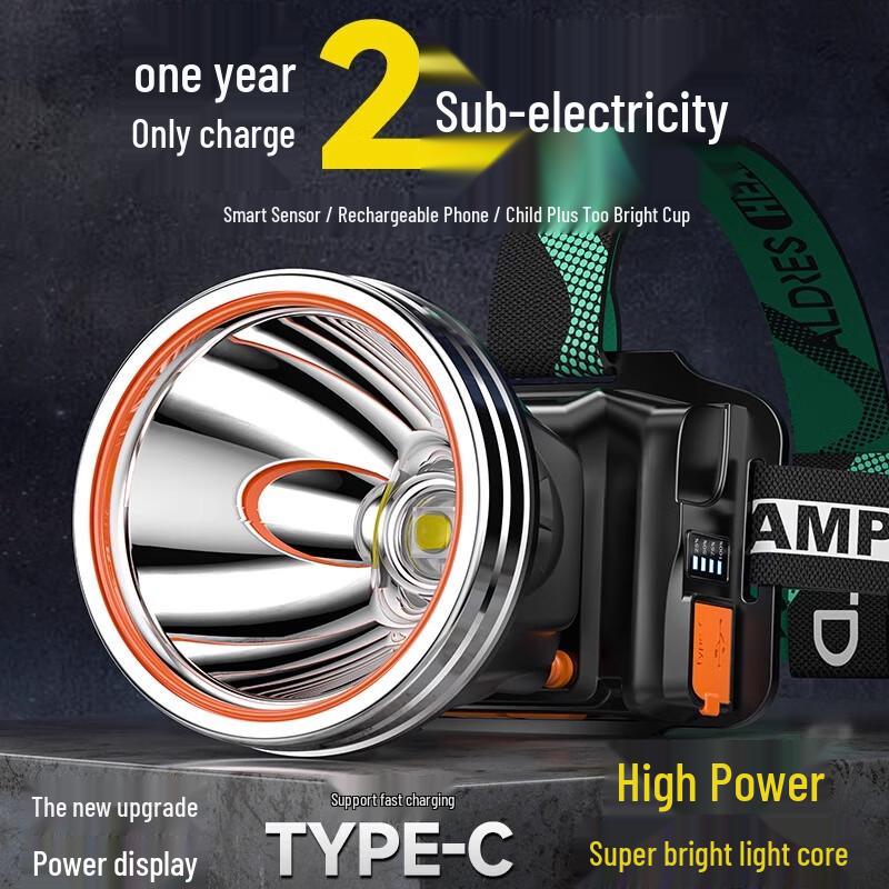 HEIXIE Rechargeable Headlamp Flashlight