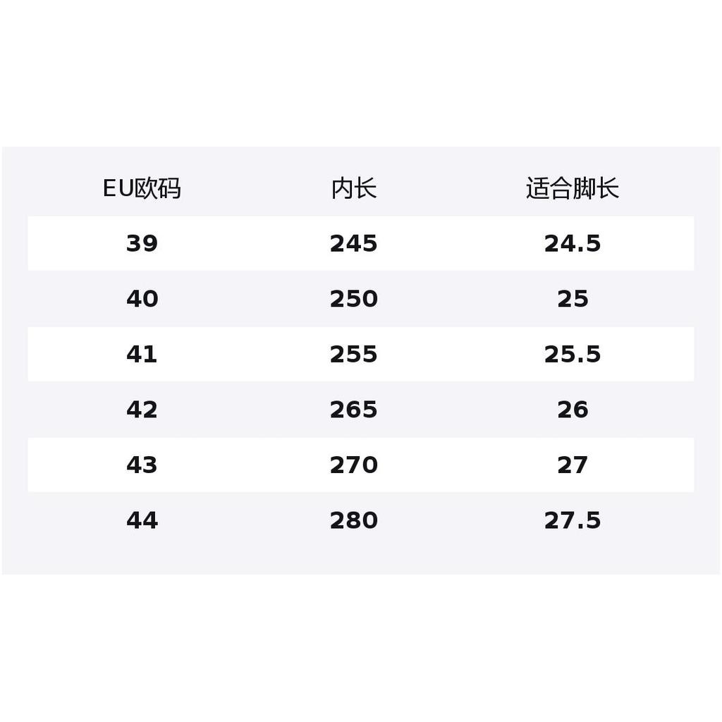 Reebok Cushioning Slip Resistant Abrasion Resistant Low top Chunky Sneakers Men's 26126M1108WS03