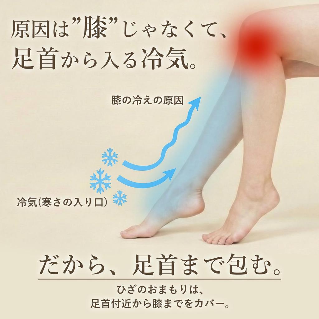 Cold Knees Are Often Caused by Your These Knee Supporters with Technology Are Made In Japan for They Also Provide Warmth and Support for Your and Are