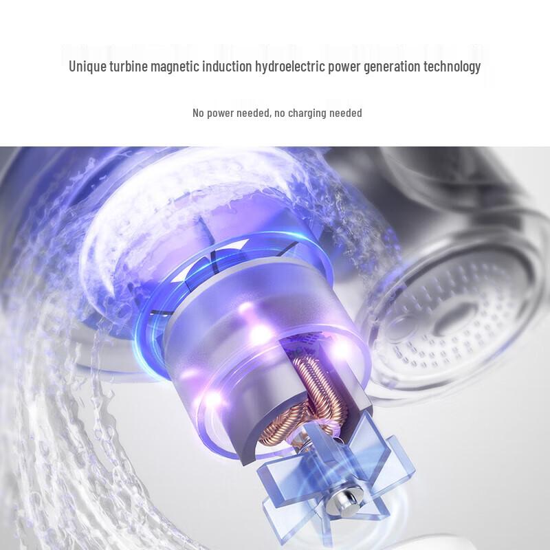 XiaoZhi Faucet Water Filter Replacement Cartridge