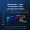 SAMZHE Cabo Ethernet Plano Gigabit CAT6