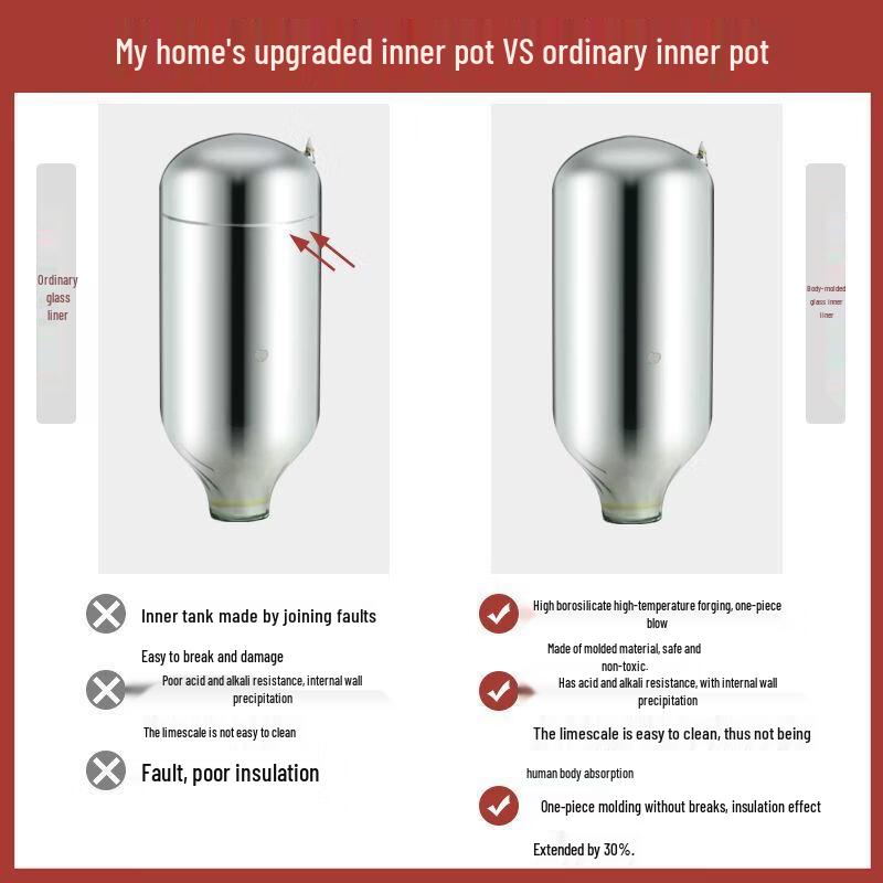 Dajujiang Large Capacity 304 Stainless Steel Thermos with Glass Liner