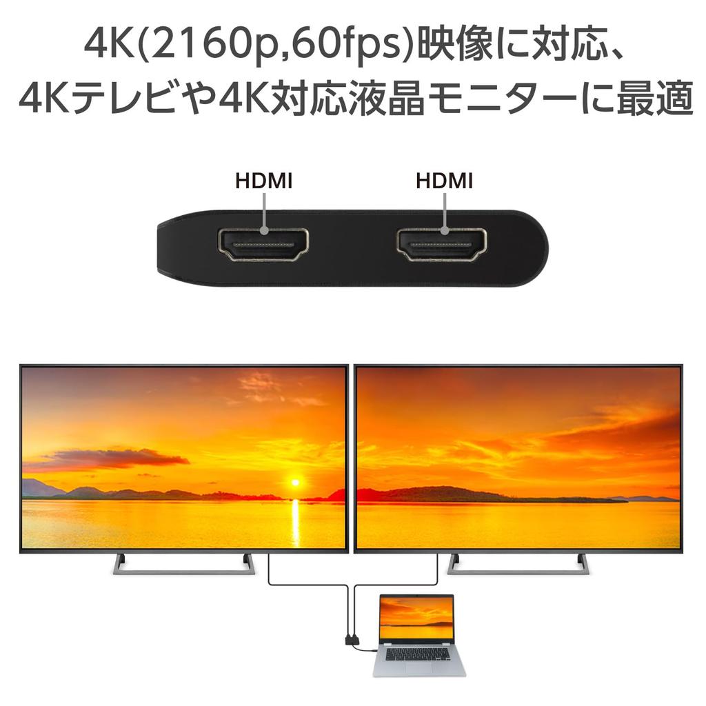 Green House USB to HDMI Adapter Type-C Multi-Monitor GH-TCHDC-BK