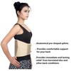 Wonder Care Back Support Belt for Lower Back Pain Relief Lumbar Brace for Back Posture Wrap for Men and Women (4XL)