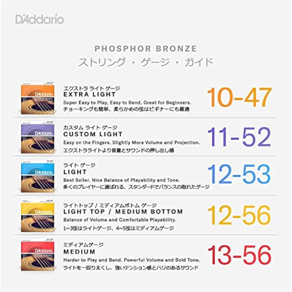 D'Addario Daddario Acoustic Guitar Strings Phosphor Bronze .012-.054 12 Strings Medium Top/Heavy ...