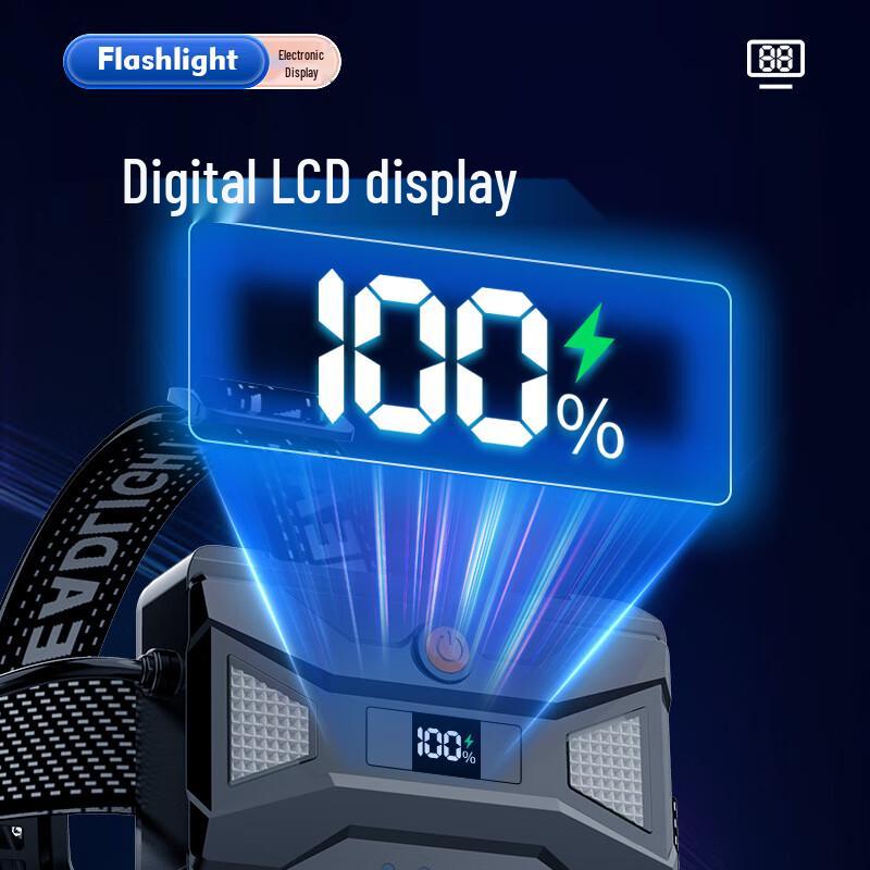 UOSU V121 White Laser Headlamp