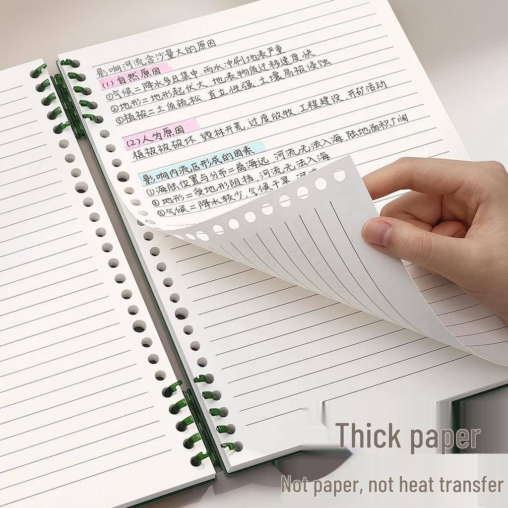 GoodNotes Refill: B5 Binder, A5 Replacement, A4 Loose-Leaf Notebook, Blank Grid Paper