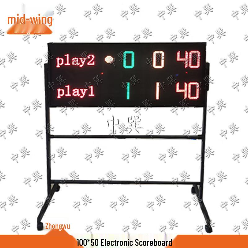 Electronic Tennis Scoreboard