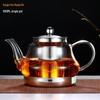 2026 Induction Cooker Glass Teapot: Heat-Resistant, Thickened Kettle for Boiling and Brewing on Ceramic Cooktops