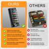 4/6 Way Fuse Block 12V Blade Fuse Box Holder with LED Indicator Waterproof Cover Safe Compact Circuit Fuse Box Dust-Proof Car Fuses4