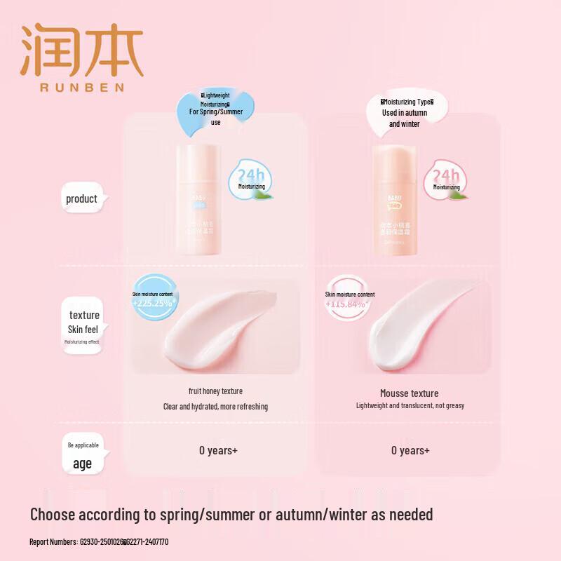 RUNBEN Little Peach Joy Light Hydrating Baby Cream
