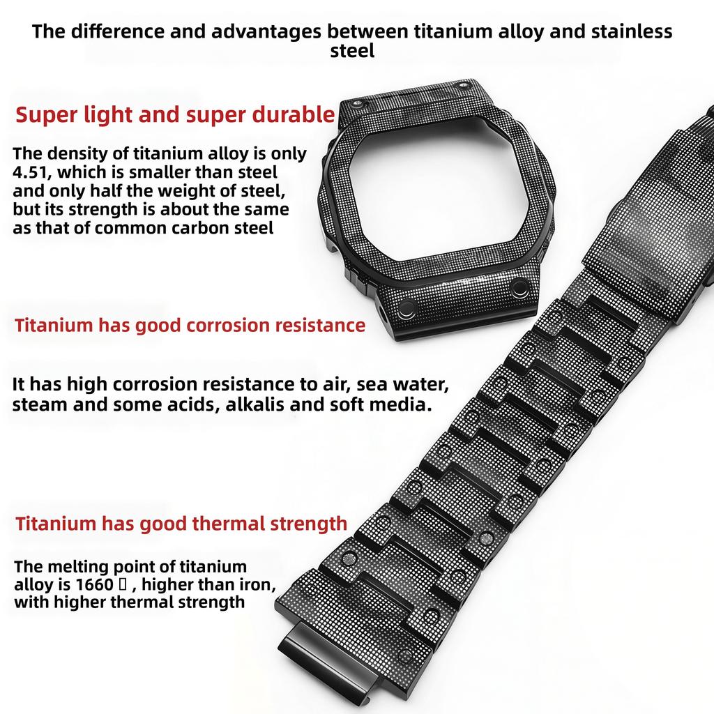 Kit de Modification de Boîtier Camouflage en Alliage de Titane DW5600 pour G-SHOCK Casio DW-5600 GWM5610 GMW-B5000 Bracelet Métal Titane Intégral Mise à Niveau