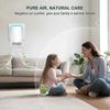 Air Ionizers for Home 3-Pack,Negative Ion Generator EU