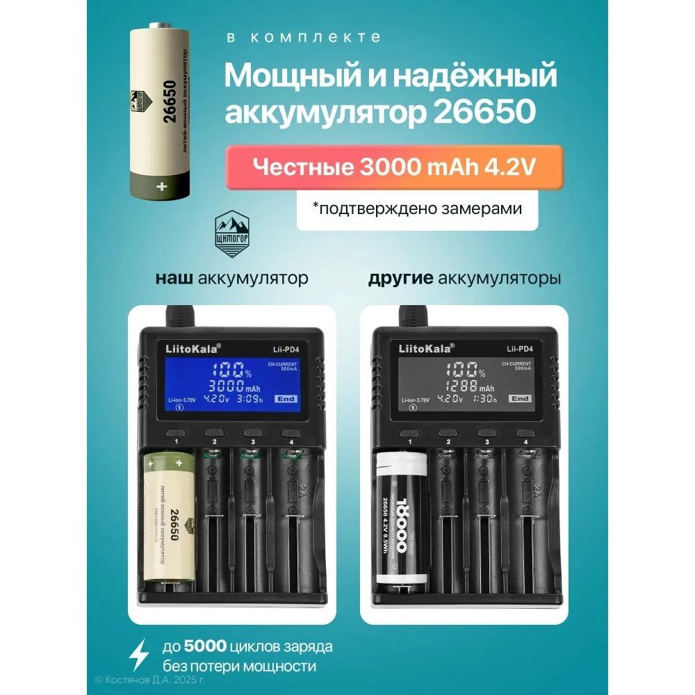 Spotlight Long Range LED Flashlight With Side COB Strong Tail Magnet Lamp Type-C Charging Zoomable Aluminum Alloy Torch Lantern