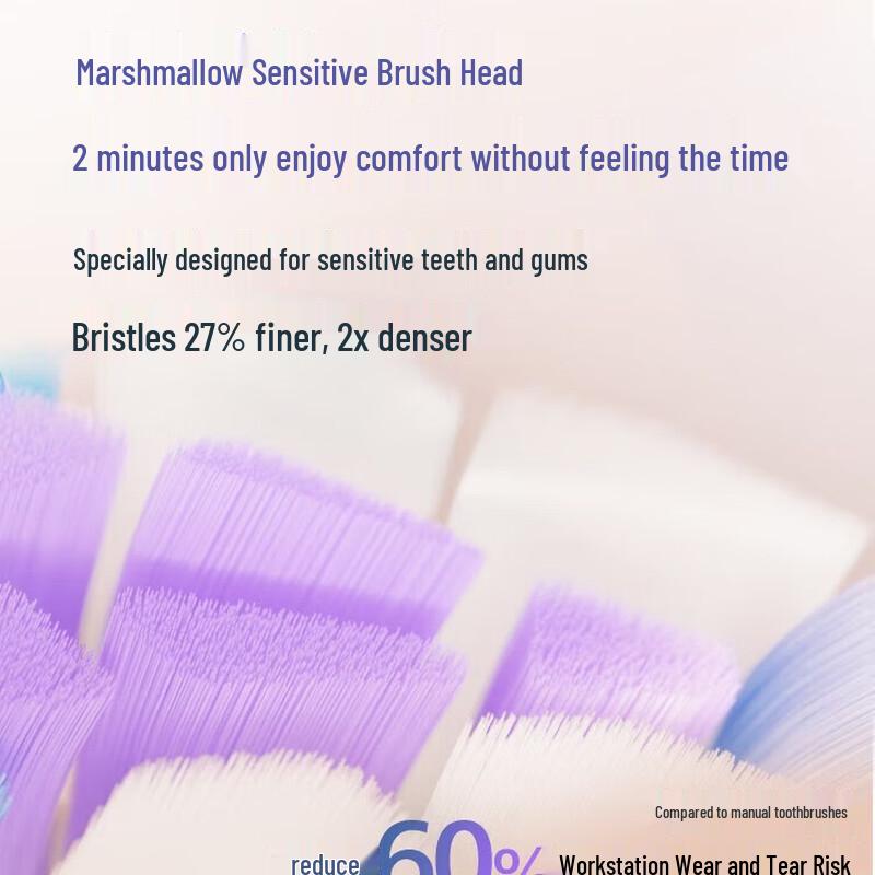 Philips DiamondClean 7 Pro Electric Toothbrush CN plug (adapter included)