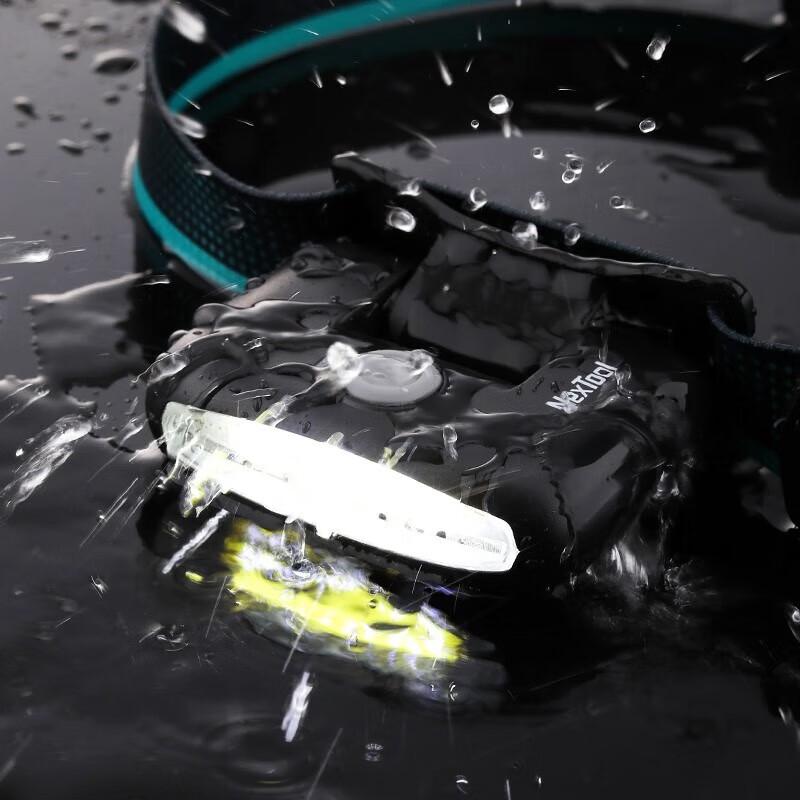 

NexTool Multi-function Headlamp Set