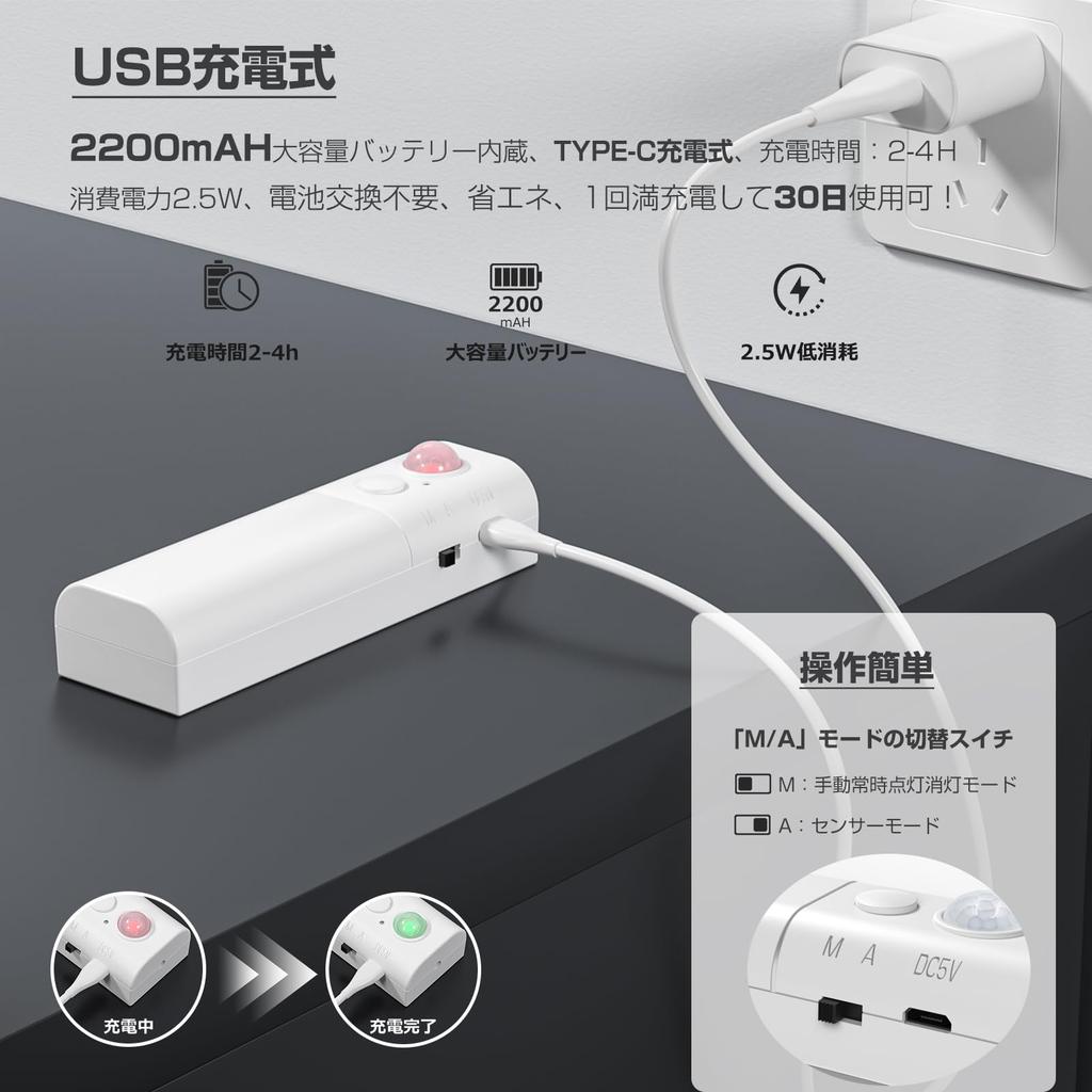 Wobane Motion Sensor LED Strip Light, 4m, Rechargeable, 2200mAh, 2m X 2 Strips, Stairs, Footwell, Ambient Lighting, Stick-On, Light Sensor, Indoor