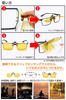 [CEETOL] Clip-on Polarized Sunglasses, for Nighttime Use, Wears Over Glasses, UV Protection, Flip-up Style, for Men and Women, Yellow (Yellow)