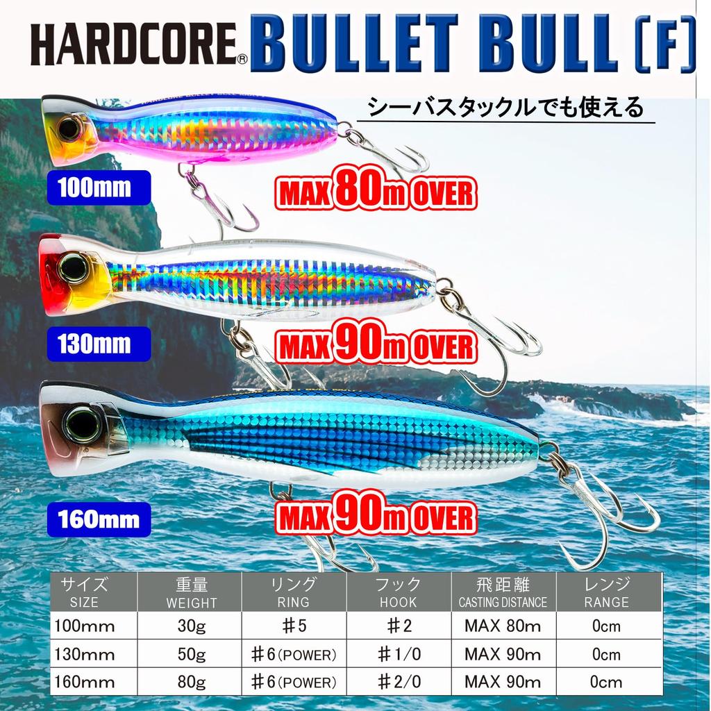 DUEL HARDCORE Popper Hardcore Bullet Bull 100mm 30g Blue Pink Candy For targeting bluefin shore and offshore (F) Weight - tuna, fishing, fishing.