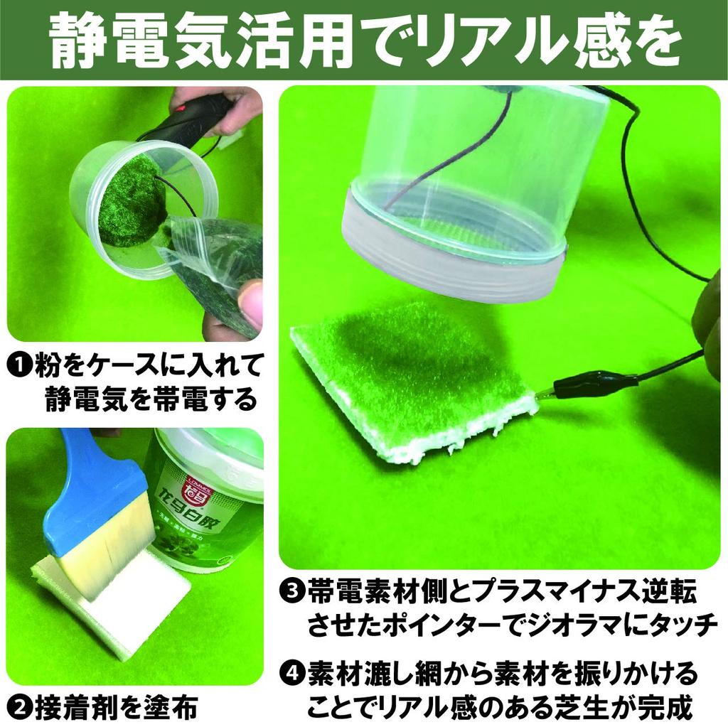 Felimoa Glass Applicator Diorama Making Grass Setting Machine 2-Piece Set