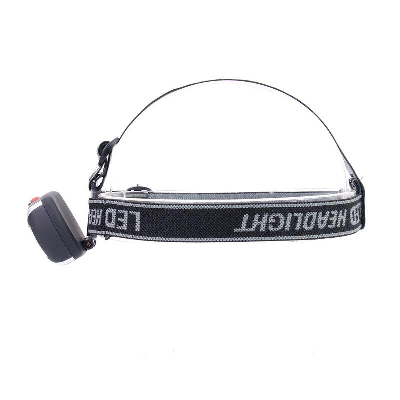 Nufeng Plastic Outdoor Headlamp