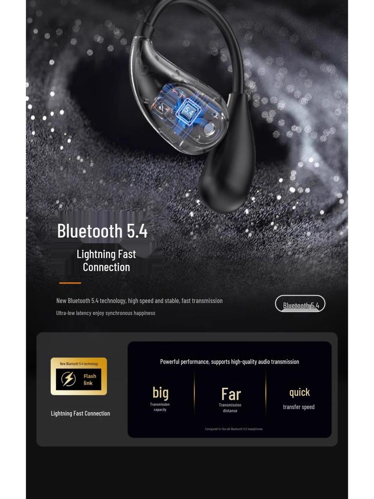 Monster EarAC210 Open-Ear Sport Bluetooth Wireless Headphones