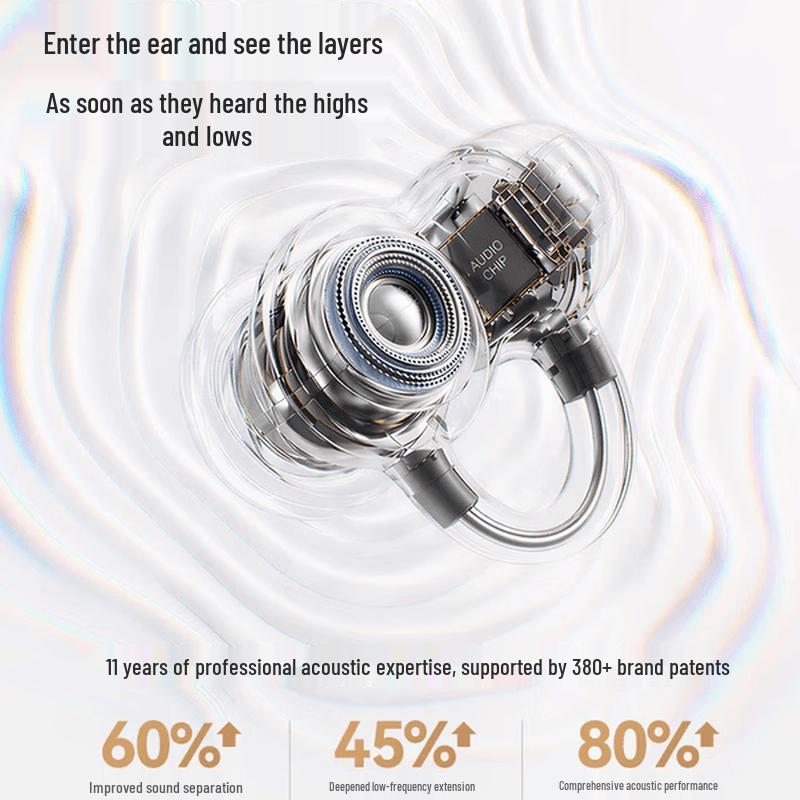 Auricolari Bluetooth Open-Ear Clip SANAG S8S Ultra AI