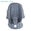 Călătorii cu copiii – Accesorii pentru cărucioare