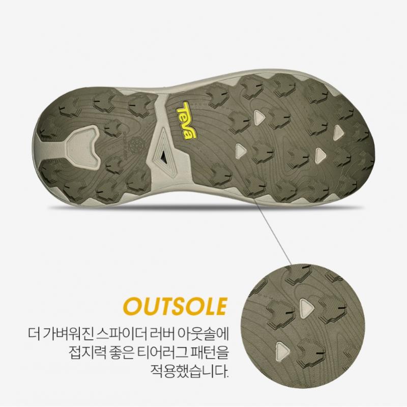 Teva 2026 SS Men S cuShioned Running SandalS Aventrail Stvm2616150 Dph