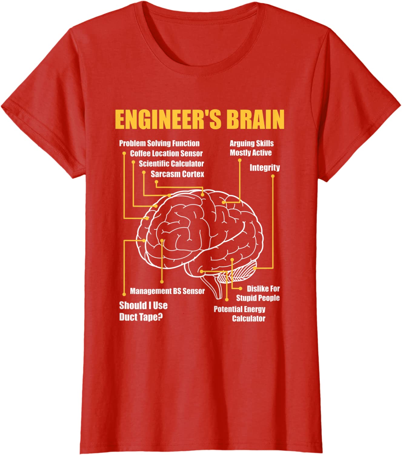 

Engineers Brain Funny Sarcastic Engineering Gift TShirt for Men Women Graphic T Shirts S