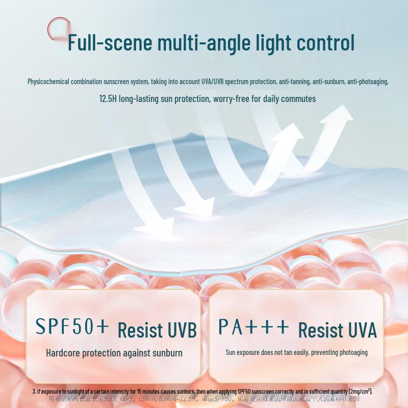 Huaxizi Yu Rong Yun Sha Sunscreen Makeup Primer SPF50+ PA+++