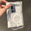 Slim Clear Magnetic Phone Case for Samsung Galaxy M36 5G High Transparency Anti‑Yellow Soft TPU Shock‑Absorbent Phone Cover