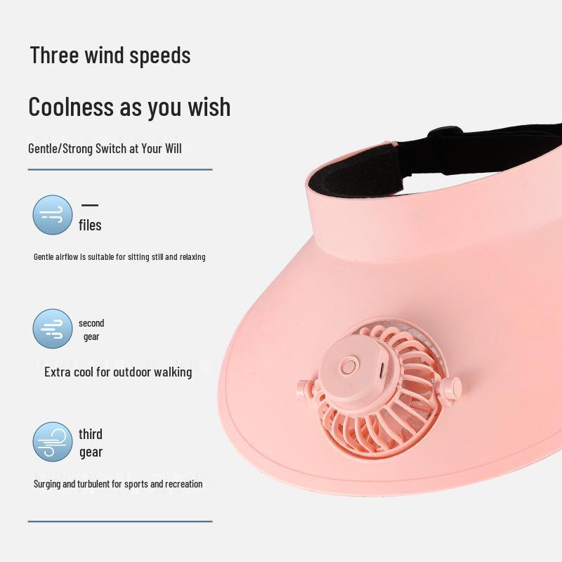 Rechargeable Solar Fan Sun Hat - UV Protection, Large Brim