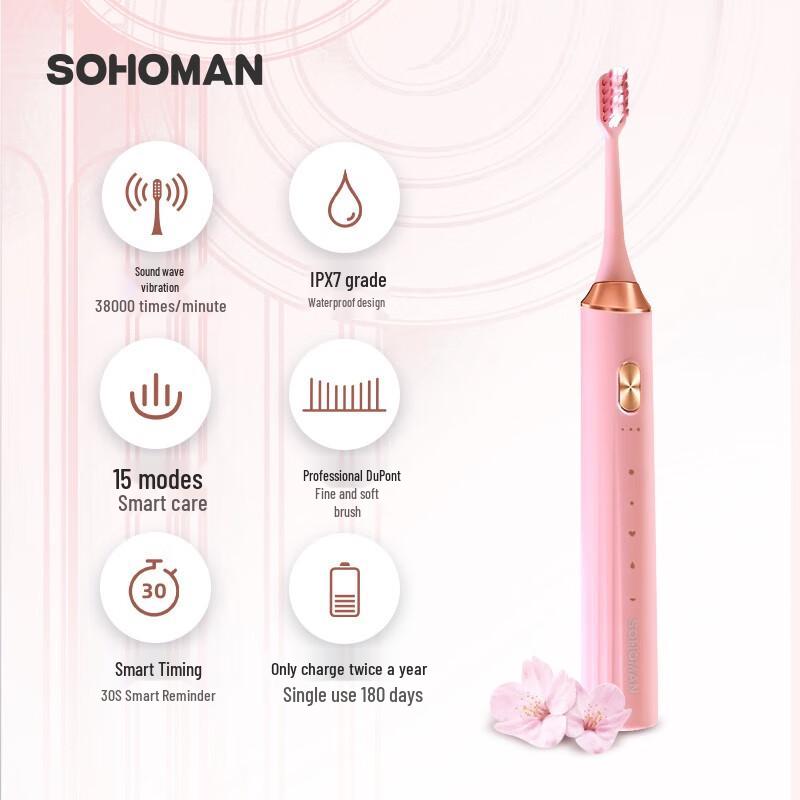 SOHOMAN Y1 Sonic Electric Toothbrush