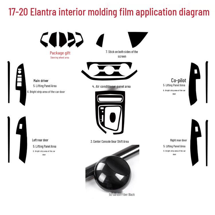 Carbon Fiber Center Console Gear Stickers for 2017-2020 Elantra Interior Enhancement