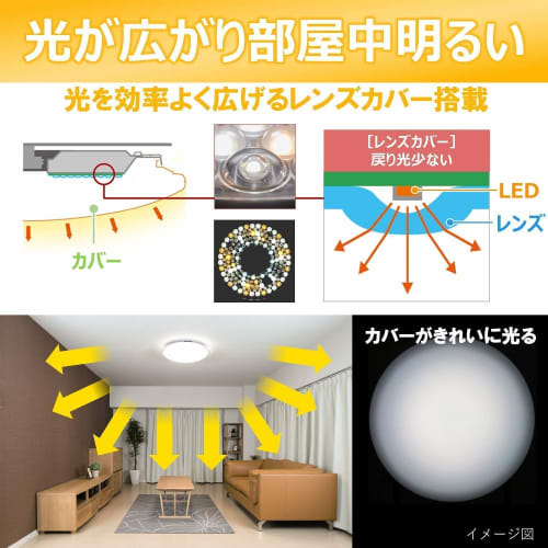Hitachi LED-Decke [Einfaches Dimmen/Farbtonung] ~6 Tatami Zum Ersetzen von Leuchtstofflampen. Verteilt das Licht und erhellt den Raum Tageslichtfarbe