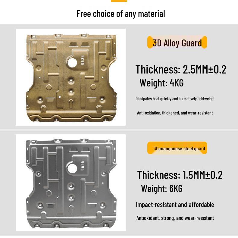 2023 BYD E2 Battery and Motor Guard Plate for Chassis Protection
