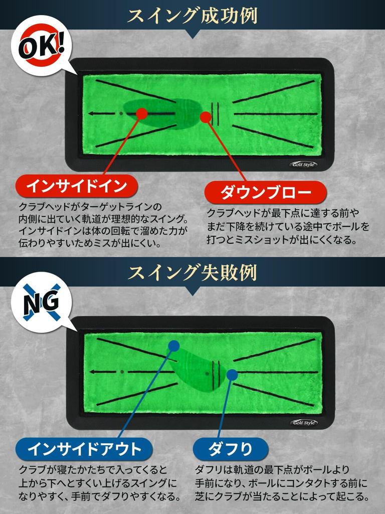 GolfStyle Golf Mat Golf Practice Mat Practice Swing Swing Mark Shot Mat Practice Duff Check Approach Golf Supplies Rubber Mat 20 X 47cm Turf Marks